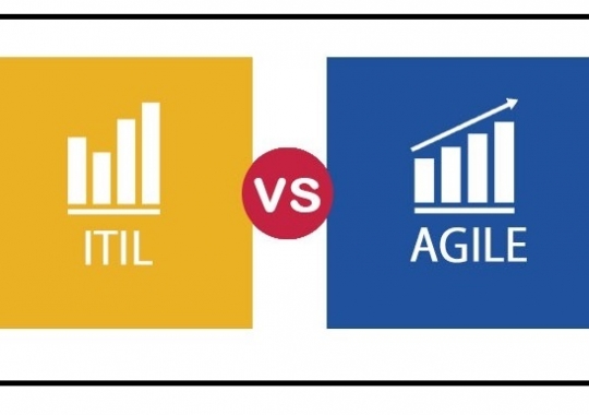 Ágil X ITIL